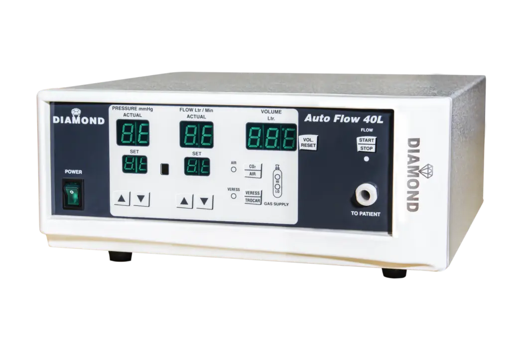 CO2 insufflator