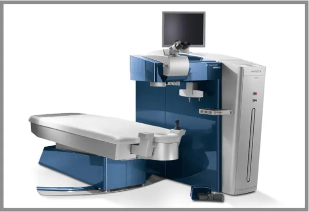 Contoura Vision LASIK platform